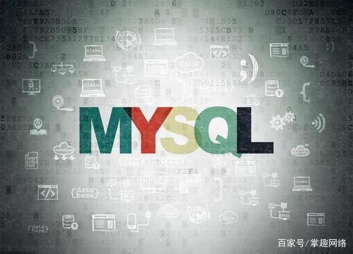 如何在CentOS系统上使用mysqldump备份MySQL数据库？-图2
