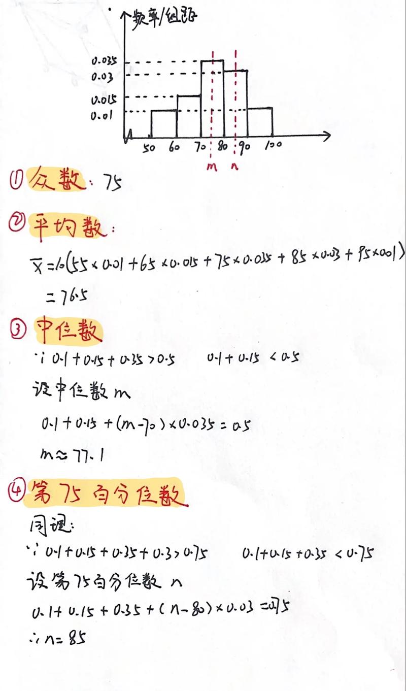 如何画频率分布直方图的步骤？-图2