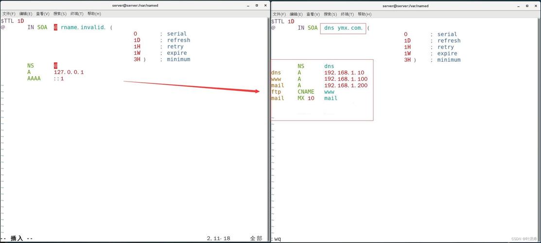 如何在CentOS 7中配置sudo权限？-图2
