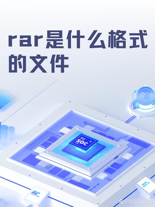 How to Install RAR on CentOS?-图2