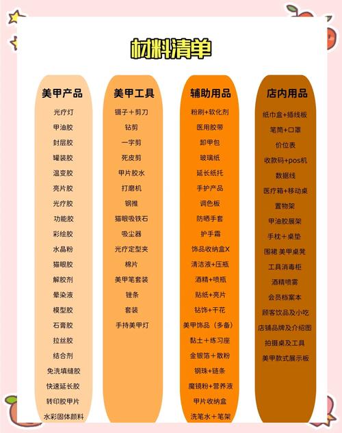 开店如何进货？新手必备进货渠道与技巧-图2