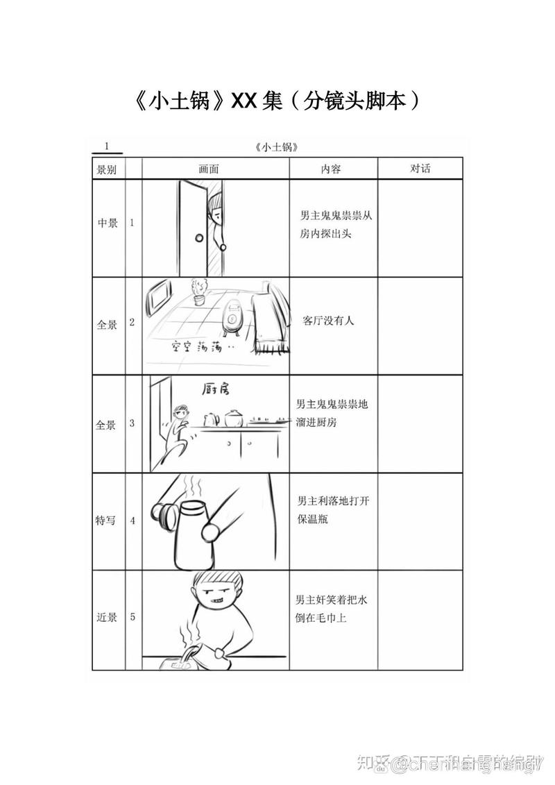 稿件设计中的视频剪辑步骤与技巧有哪些？-图3