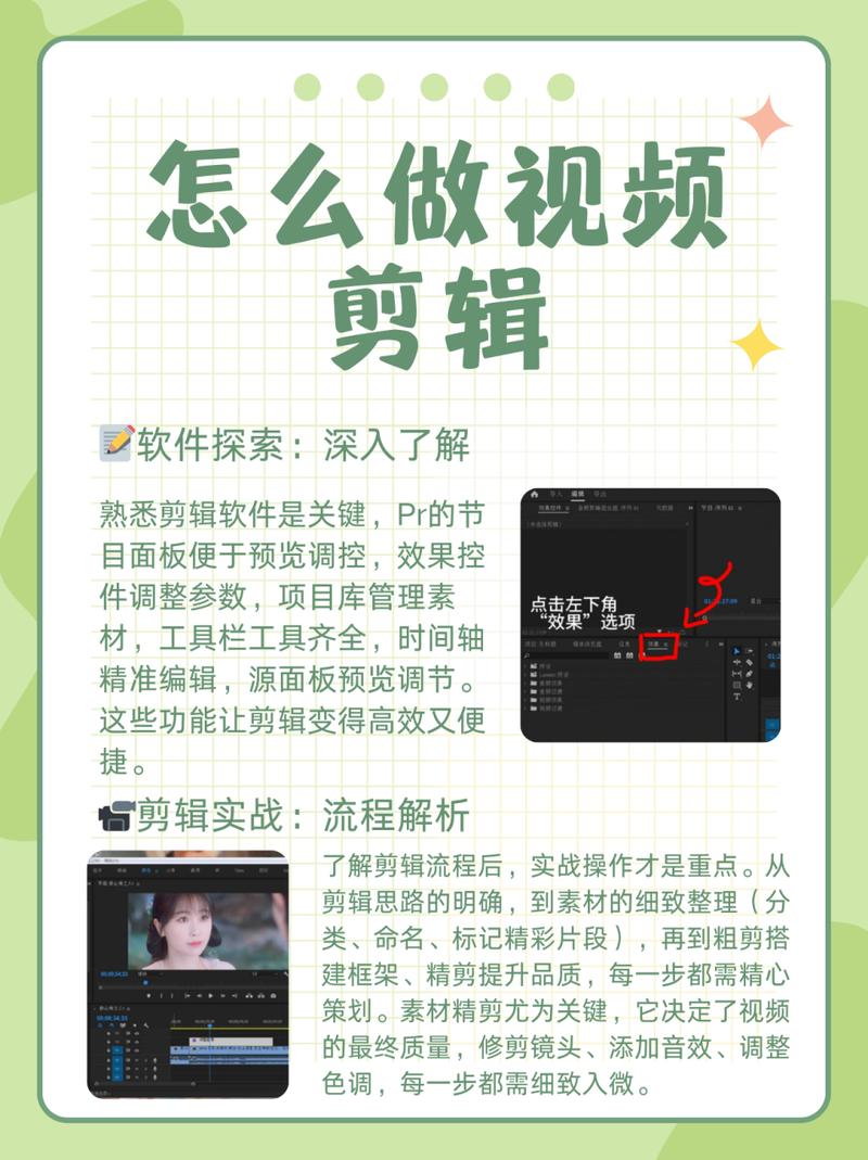 稿件设计中的视频剪辑步骤与技巧有哪些？-图2