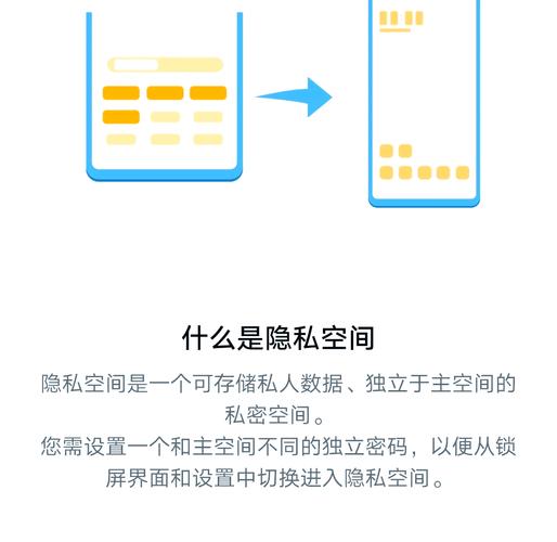 如何打开空间并释放更多存储容量？-图3