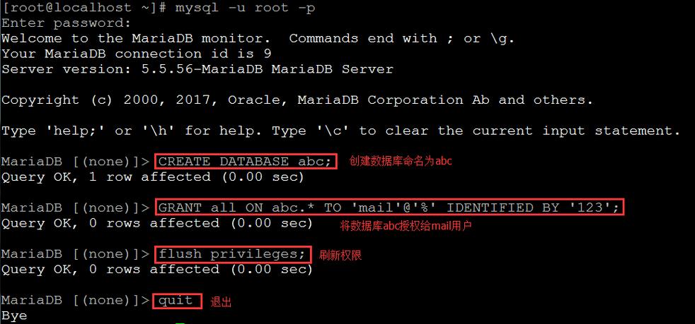 如何在CentOS上配置Postfix与MySQL集成？-图2