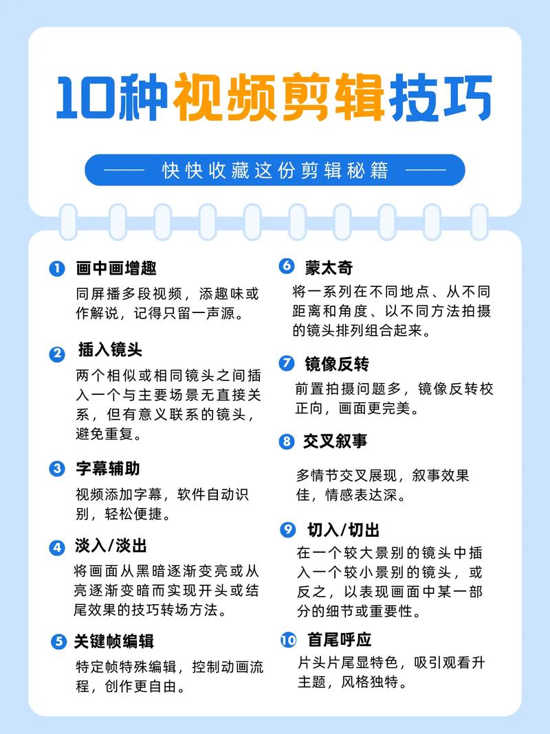 如何高效剪辑知识点视频？步骤详解-图1