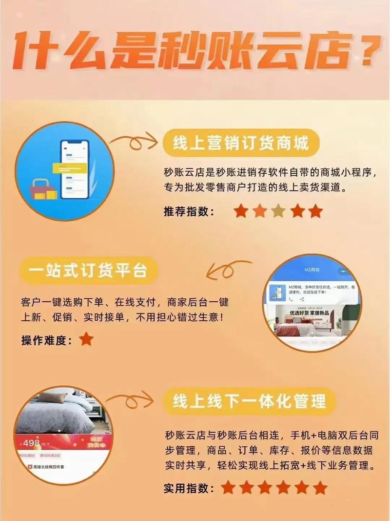 自助下单小程序,云商城在线下单-图2