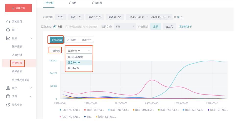 抖音快手双平台流量运营策略一网打尽-图2