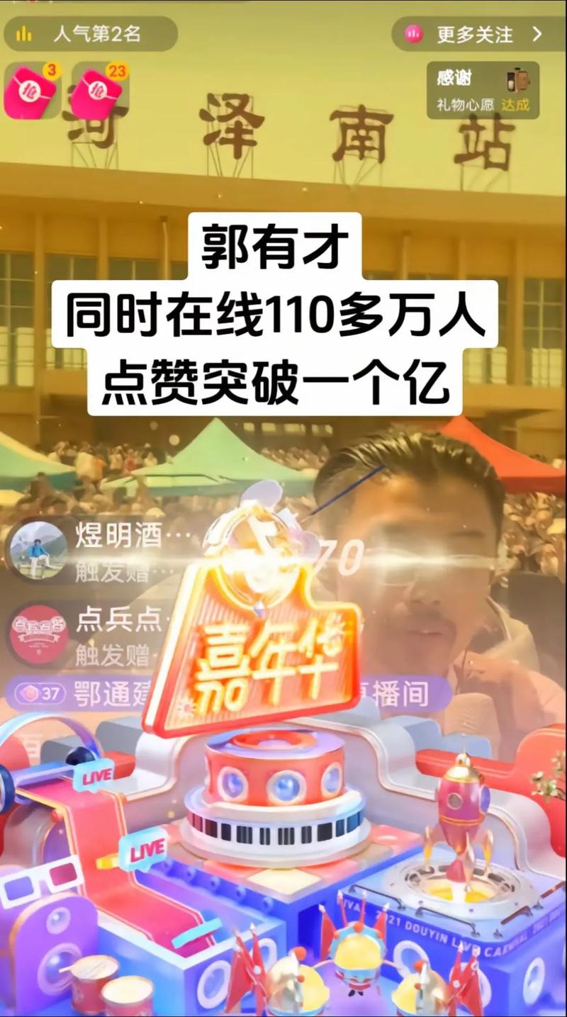 抖音直播间点赞下单购物平台可信度分析-图2
