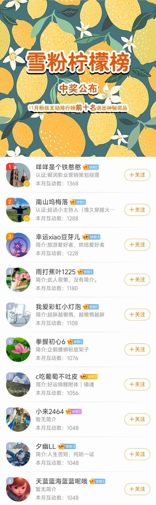 揭秘QQ空间点赞与抖音购物人气榜背后的含义-图2