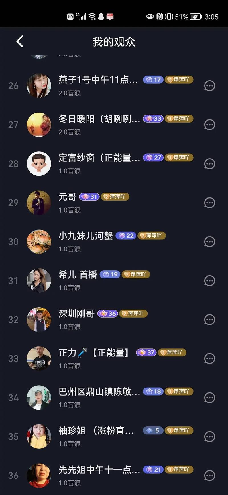 揭秘QQ空间点赞与抖音购物人气榜背后的含义-图3