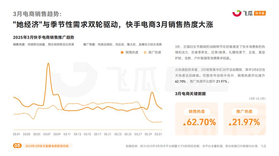 快手直播免费下单平台，24小时自助人气提升服务-图2