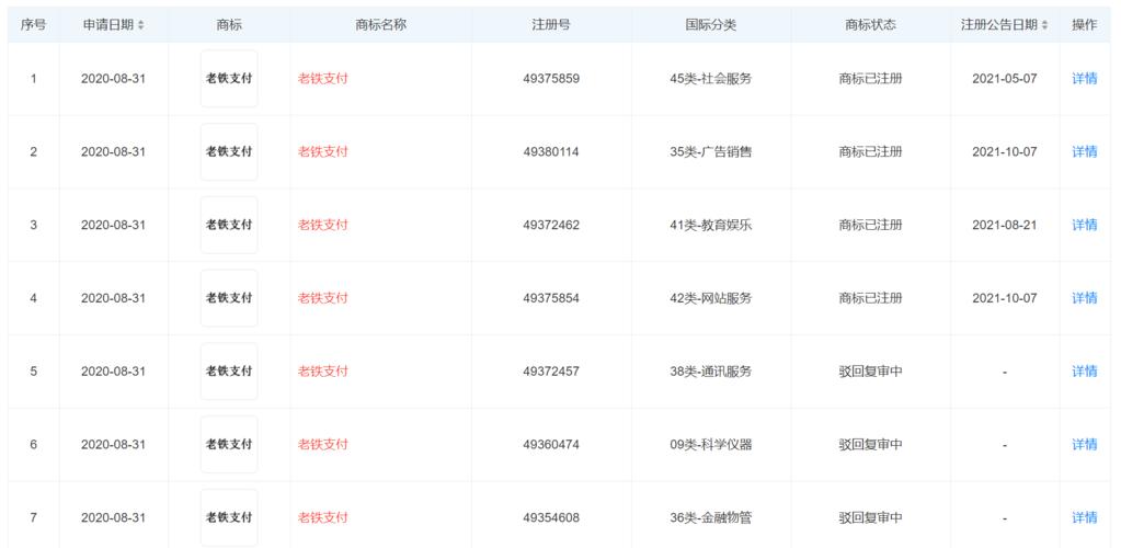 24小时自动下单点赞服务,快手微信支付优惠平台-图3 24小时自动下单点赞服务,快手微信支付优惠平台-图3
