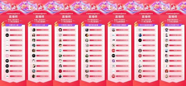 抖音热门购物榜单揭晓，抖音业务自助网人气风向标-图2