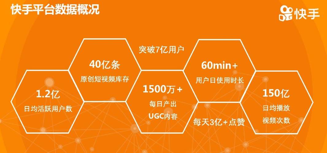 快手免费领取10000播放量，24小时低价下单平台大揭秘！-图3