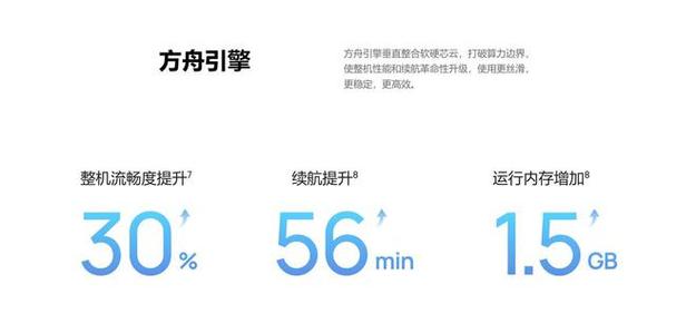 抖音免费24小时下单平台，全网最低自助业务价格！-图3