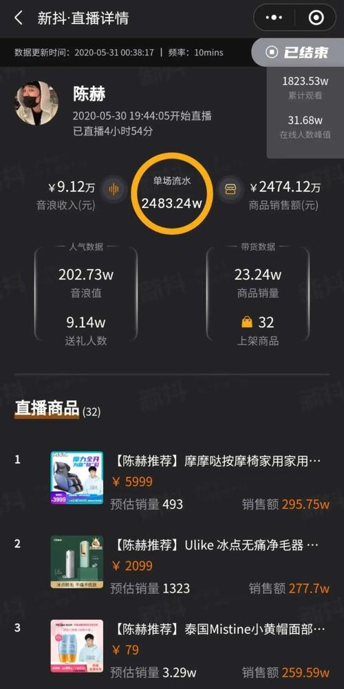 抖音账号及直播间人气价格解析-图2