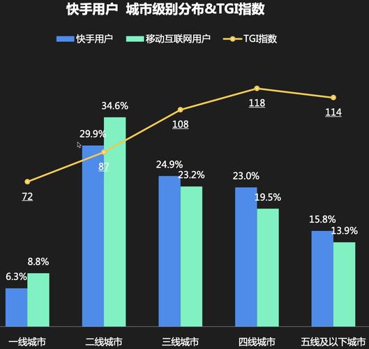 快手抖音双平台秒杀低价下单，24小时限时抢购专区-图3