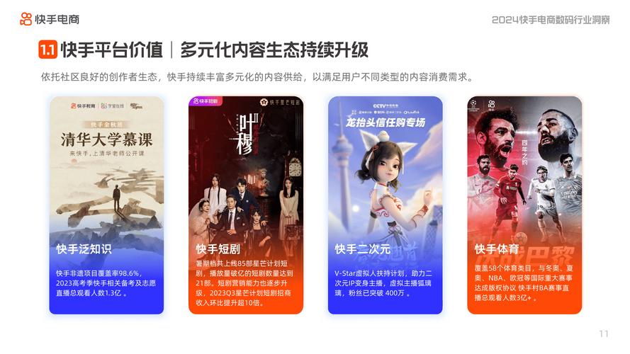 快手热门直播人气实时购买平台-图1 快手热门直播人气实时购买平台-图1