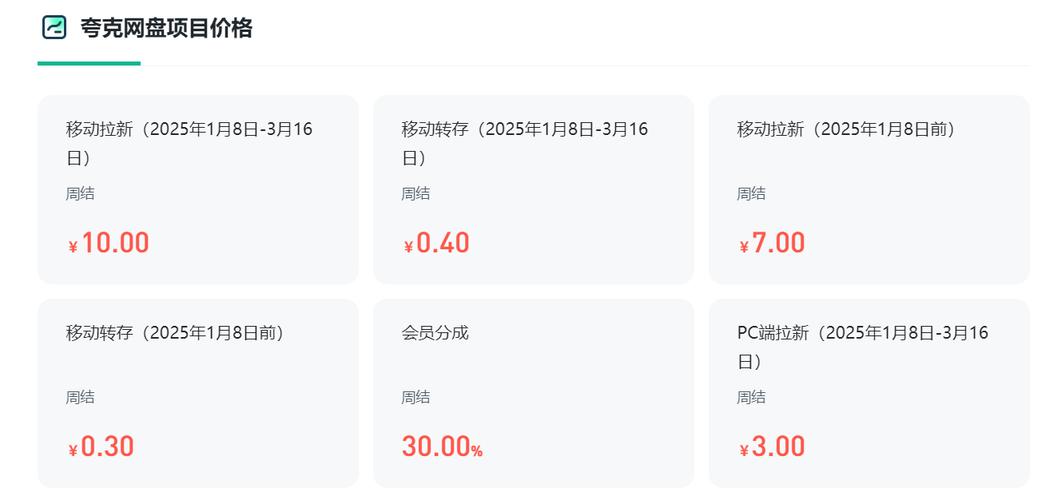 24小时免费下单，快手抖音流量推广一站式服务网站-图3