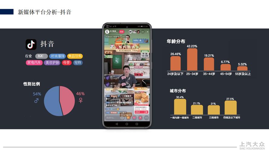 抖音一元秒杀,24小时下单平台,1元即可抢购10000个商品!-图2 抖音一元秒杀,24小时下单平台,1元即可抢购10000个商品!-图2