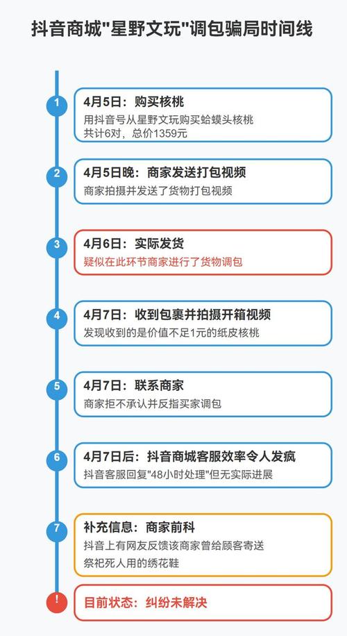 抖音24小时在线自助下单,享受全网最低价优惠-图1 抖音24小时在线自助下单,享受全网最低价优惠-图1