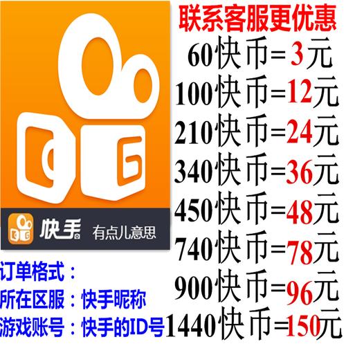 一元即可购百赞，QQ商城快手平台自助下单服务开启！-图3