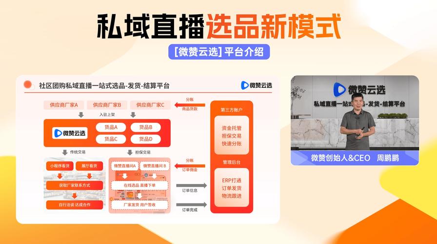微赞直播，专业平台自助下单，收费标准透明公开-图2