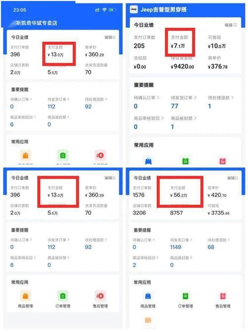 1毛钱获取10000播放量，快手创业新玩法揭秘-图3