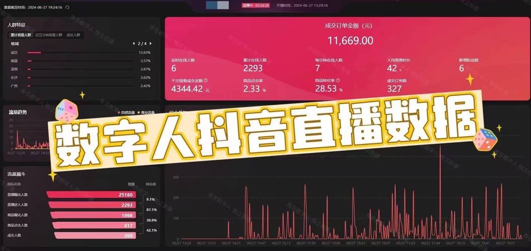 抖音空间赞24小时自助下单平台,老马低价下单新体验-图2 抖音空间赞24小时自助下单平台,老马低价下单新体验-图2