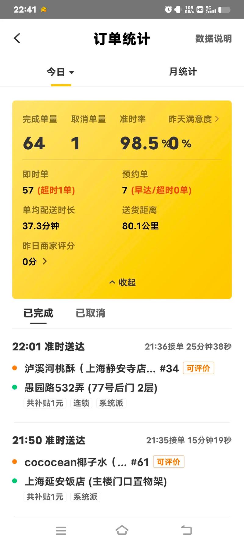 美团如何盈利？解析其商业模式与主要收入来源-图2