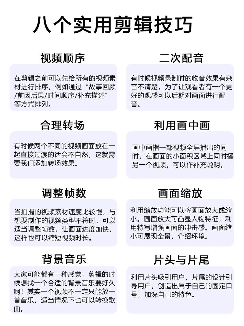 视频剪辑入门攻略,新手必学的剪辑步骤与技巧揭秘-图2 视频剪辑入门攻略,新手必学的剪辑步骤与技巧揭秘-图2