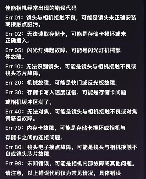 佳能1180打印机报错如何解决？常见问题解析-图2