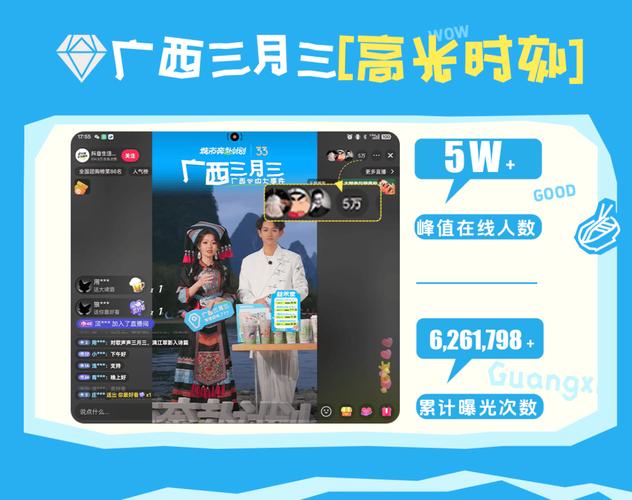 抖音业务在线24小时-图3
