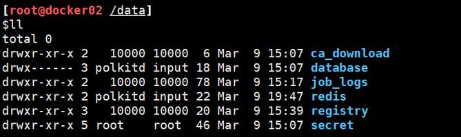 Docker登录报错,如何解决常见身份验证及连接问题?-图2 Docker登录报错,如何解决常见身份验证及连接问题?-图2