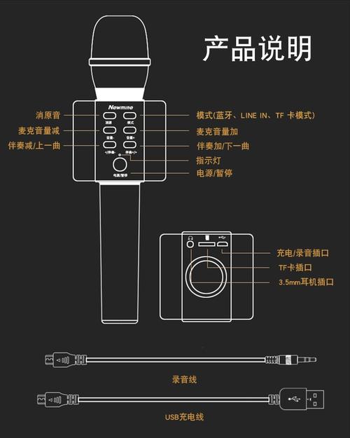 如何调试麦克风，简单步骤与常见问题解答-图2