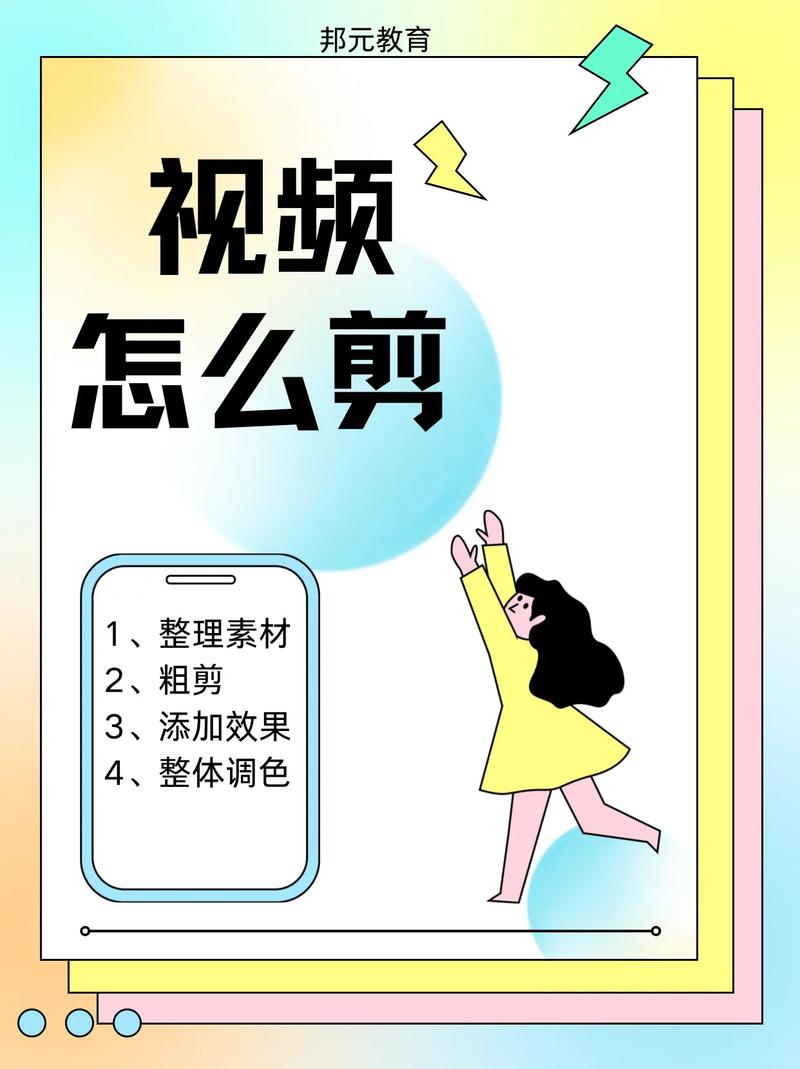 宣传视频剪辑制作步骤有哪些？-图3