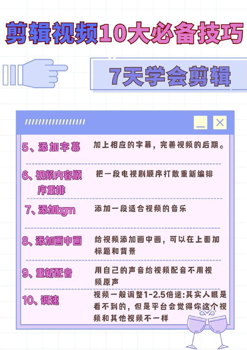 如何从剪辑到后期处理高效完成视频制作？-图1