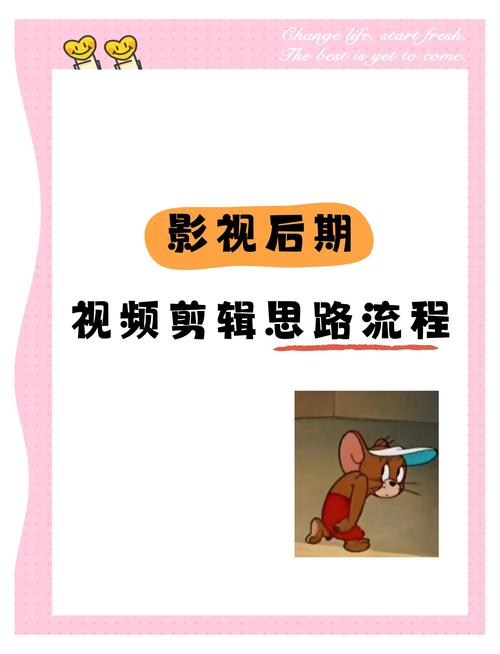 如何从剪辑到后期处理高效完成视频制作？-图2