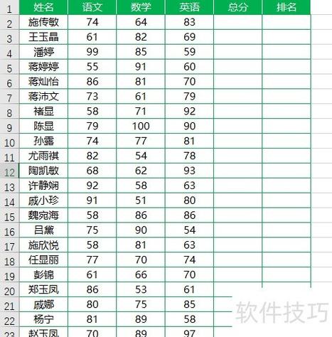 科学优化学生成绩排序策略-图1 科学优化学生成绩排序策略-图1