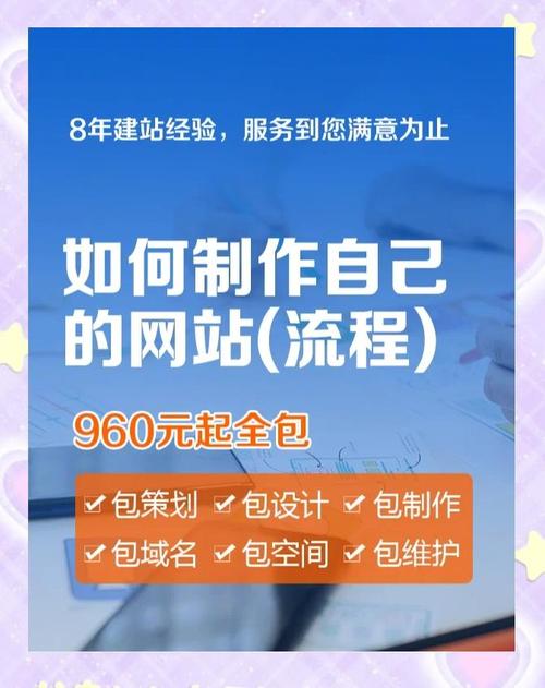 如何建立自己的网站？简单步骤指南-图1