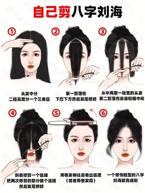 如何剪视频中的刘海前后部分？步骤教学-图1
