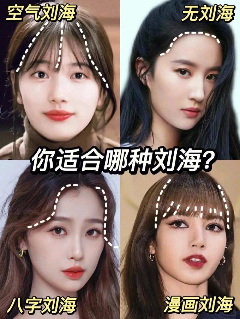如何剪视频中的刘海前后部分？步骤教学-图2