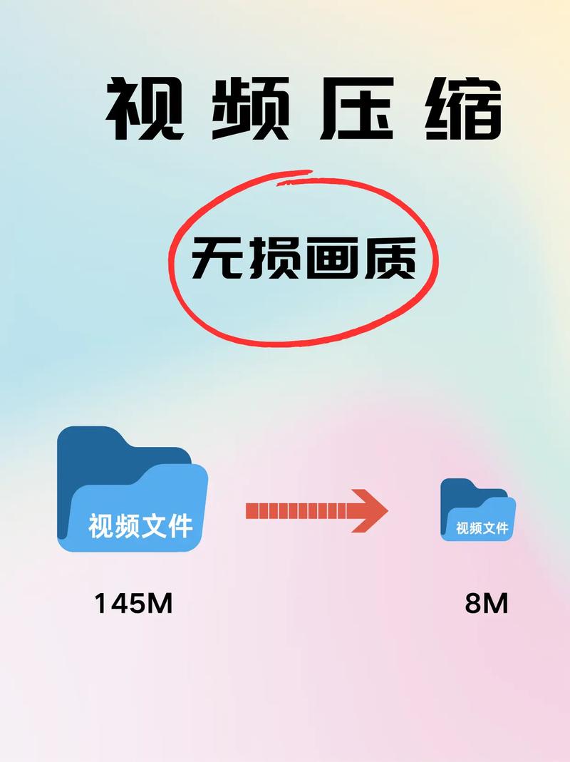 视频文件压缩技巧,轻松降低剪辑视频大小-图1 视频文件压缩技巧,轻松降低剪辑视频大小-图1