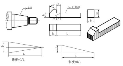 CAD角度标注详细操作步骤解析-图2