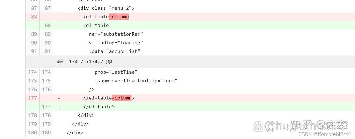 JavaScript包错误解决攻略，常见问题及修复技巧详解-图2