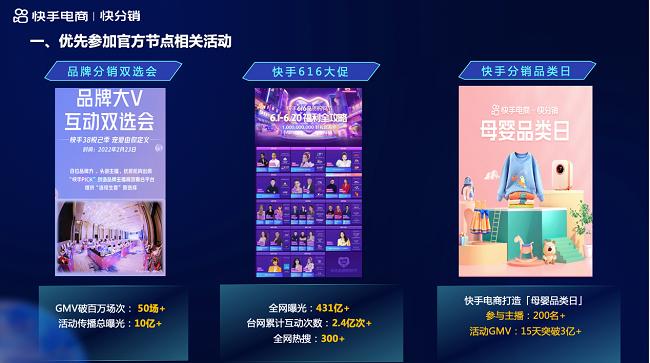 快手赞24小时自助购买平台,一键提升人气新选择-图1 快手赞24小时自助购买平台,一键提升人气新选择-图1