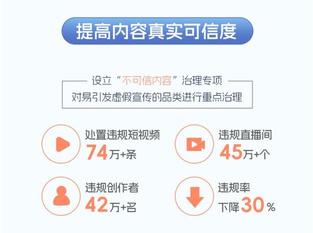 抖音点赞24小时自助下单平台,快手低价业务一键下单服务-图2 抖音点赞24小时自助下单平台,快手低价业务一键下单服务-图2