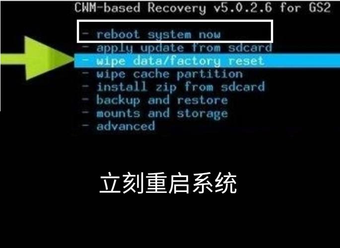 Recovery模式快速入门,操作步骤及常见方法详解-图2 Recovery模式快速入门,操作步骤及常见方法详解-图2