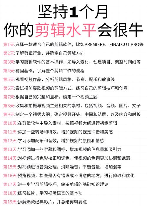 动作教程视频剪辑全攻略,步骤与技巧深度解析-图3 动作教程视频剪辑全攻略,步骤与技巧深度解析-图3